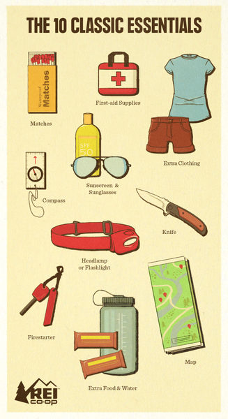 Leave No Trace Ethics Explained: Principle 1: Know Before You Go